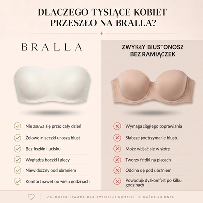Biustonosz Żelowy Bez Ramiączek